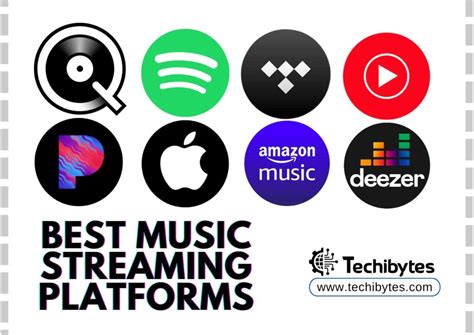 how to release music on all platforms and explore the future of streaming services